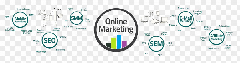 Marketing Digital Business Referral Advertising PNG