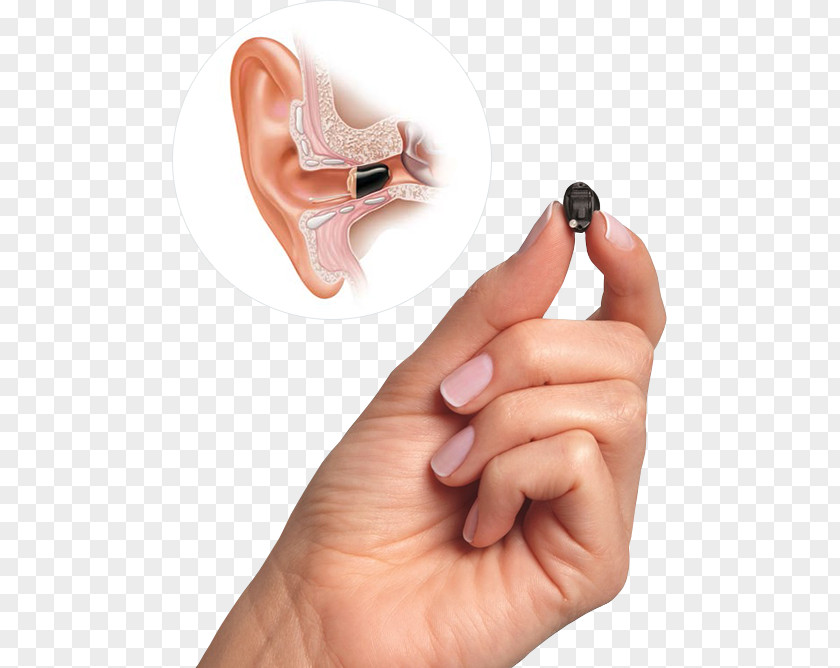 Ear Primary Audiology Hearing Aid PNG