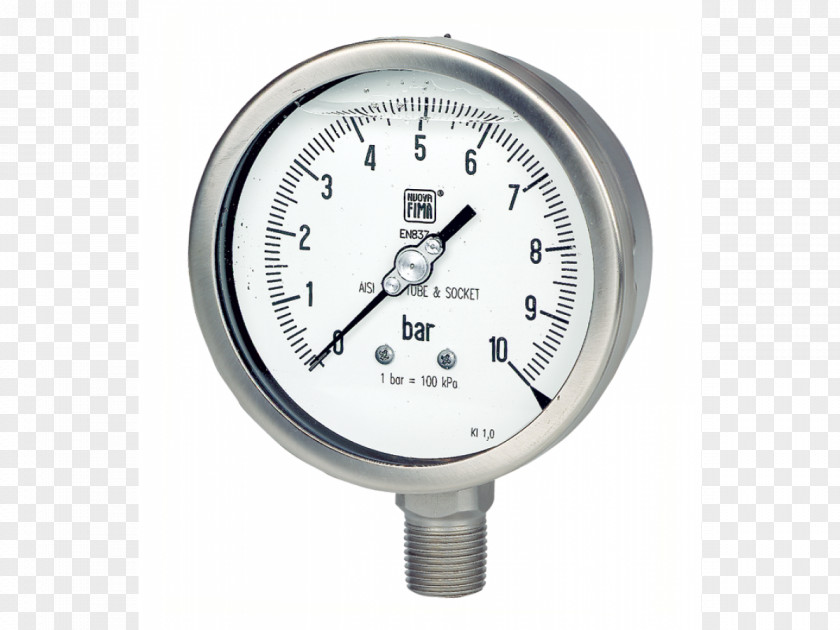 Gauge Pressure Measurement Manometers PNG