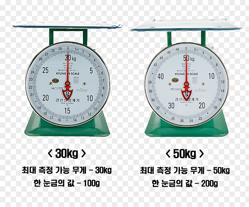 Kitchen Measuring Scales EBay Korea Co., Ltd. Salter Housewares CAS Corporation PNG