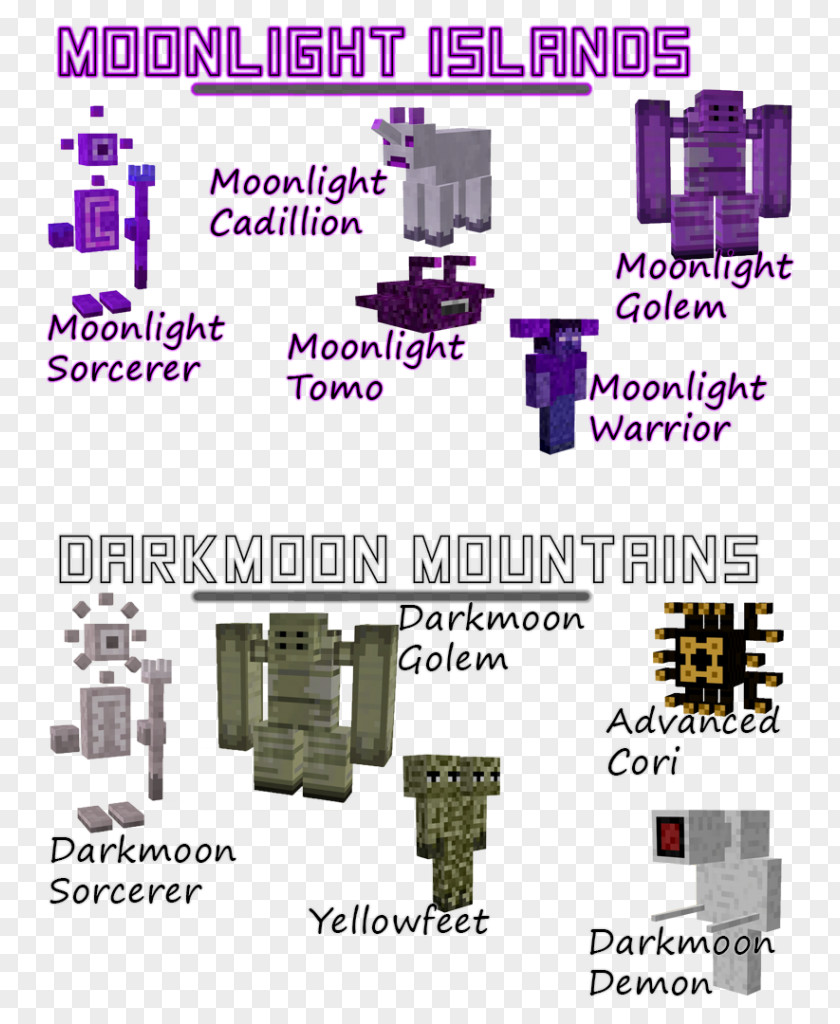 All Minecraft Mobs Mob Role-playing Game Mod Boss PNG