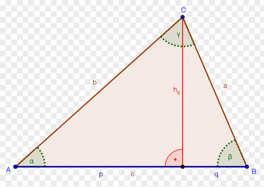 Dreiecke Triangle Line Point Area PNG