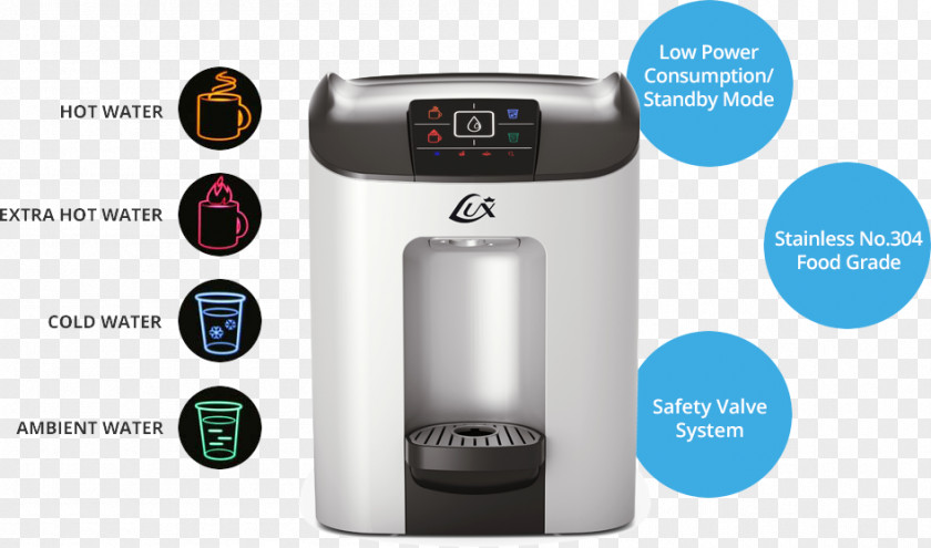 Thailand Features Drinking Water Purification Countertop Small Appliance PNG