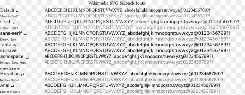 Lucida Sans Unicode Typeface Sans-serif Text Document Thumbnail PNG