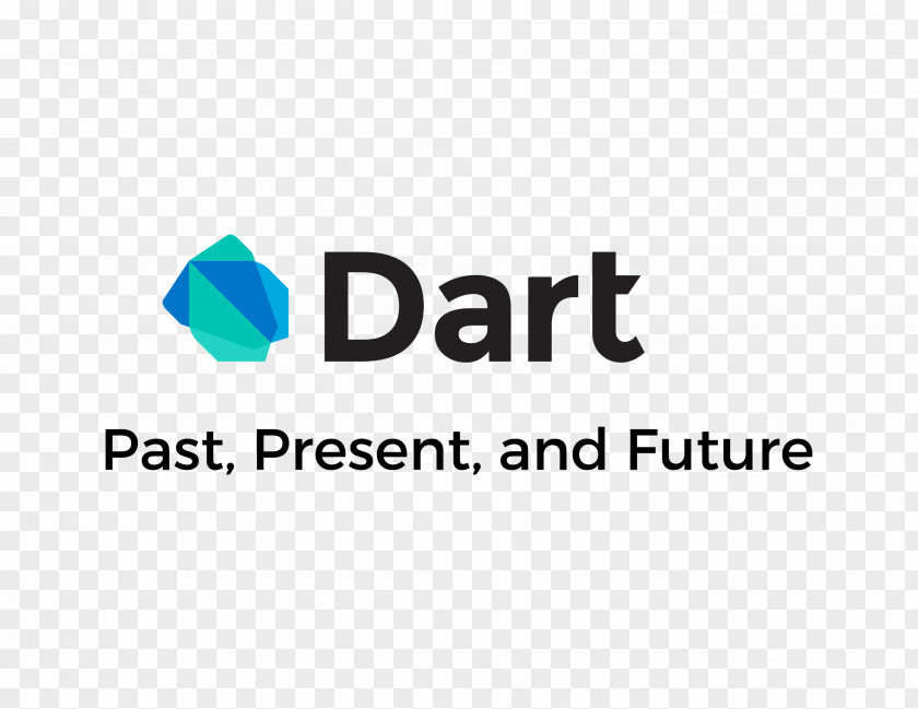 Past And Future Dart Flutter Google Software Development Kit PNG
