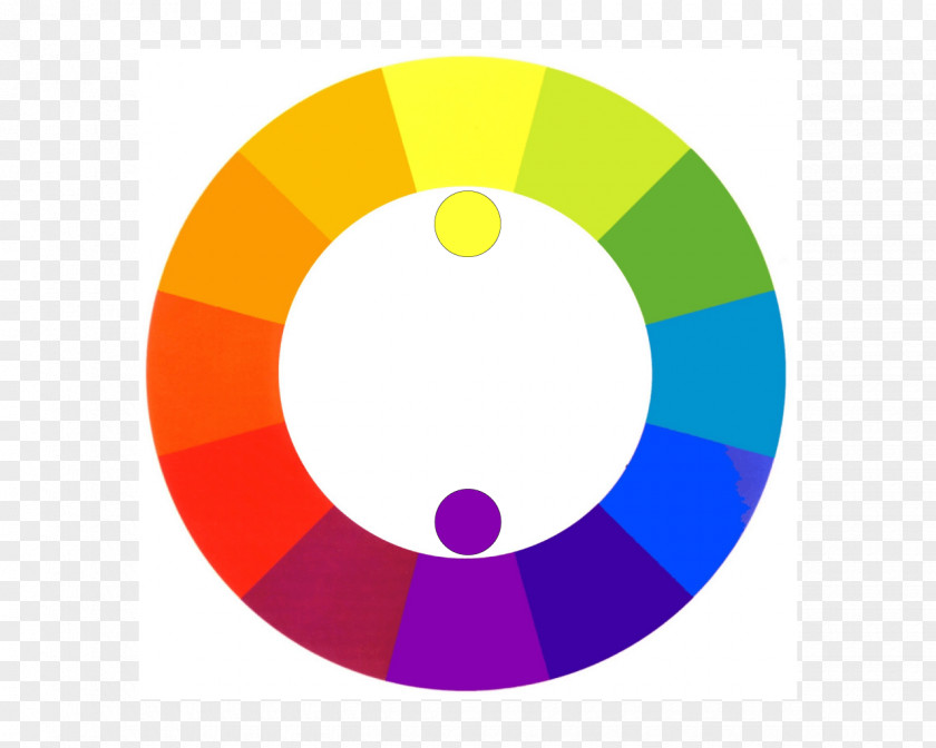 Design Color Wheel Theory Interieur PNG