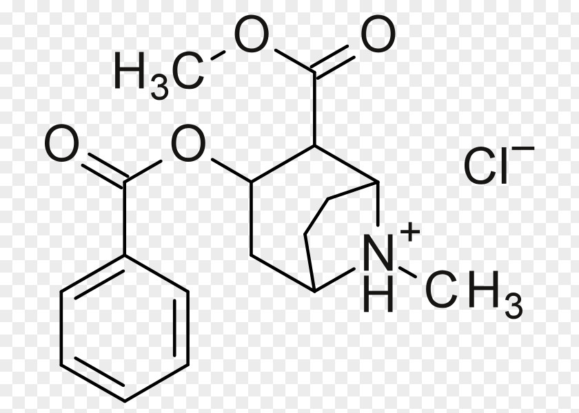 Cocaine Hydrochloride Substance Abuse Methylphenidate Local Anesthetic PNG