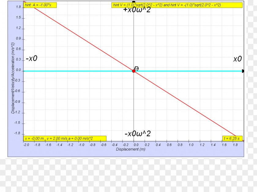 Line Angle Point Diagram PNG