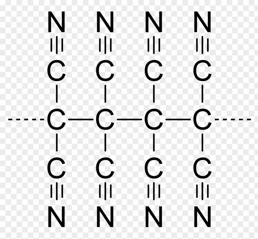 Backbone DuPont Central Research E. I. Du Pont De Nemours And Company Fluorocarbon Chemical Industry Polymer PNG