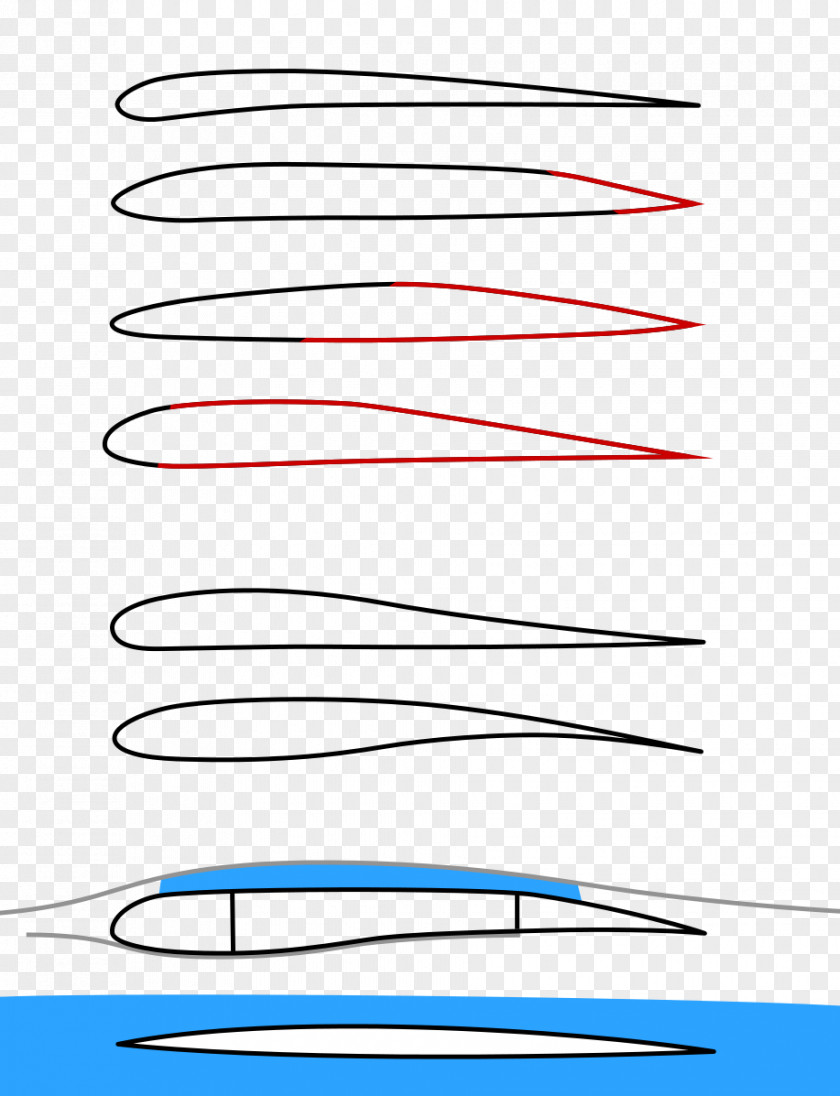 Airplane Fixed-wing Aircraft Airfoil Laminar Flow PNG
