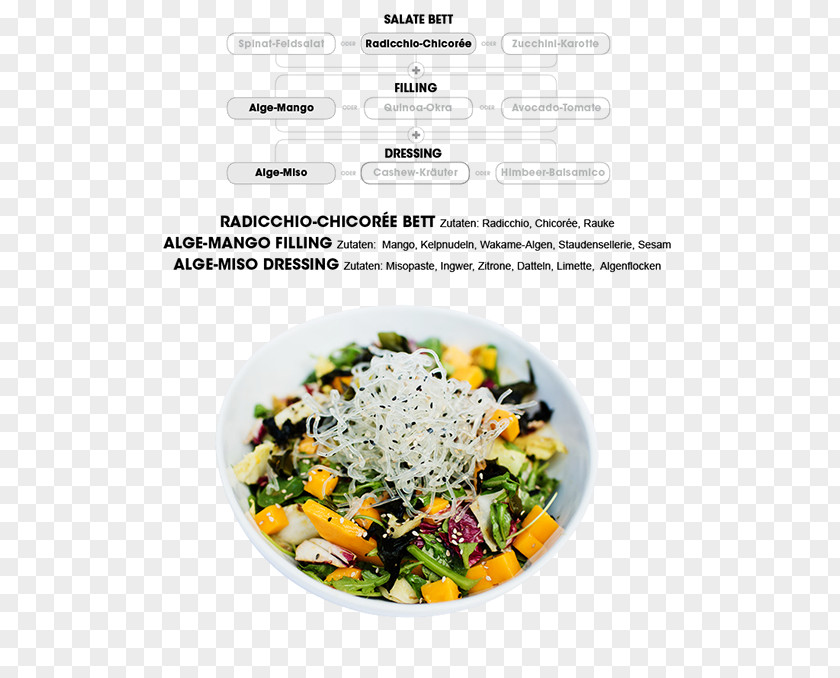Vegetable Vegetarian Cuisine Recipe Tableware Dish PNG