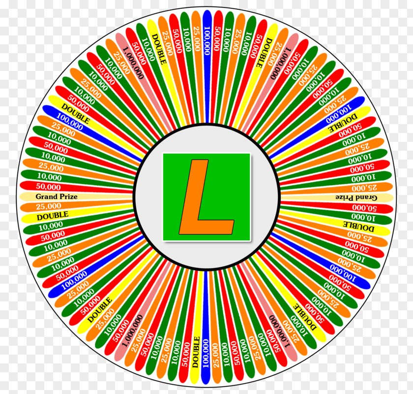 Big Wheel Lottery DeviantArt Graphic Design Game Show Television PNG