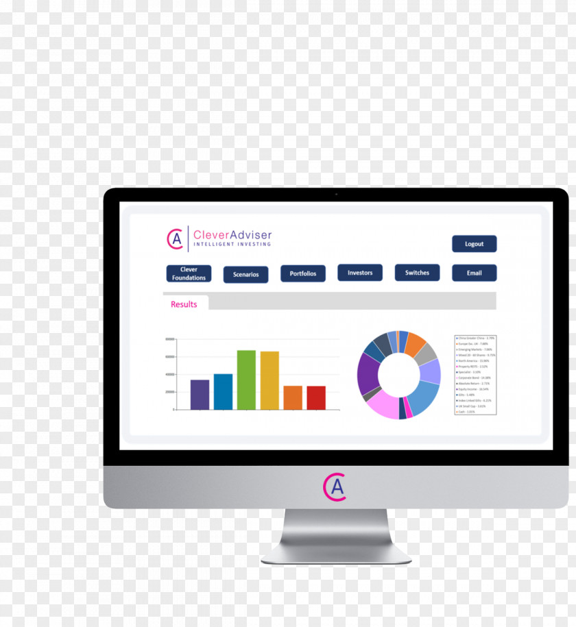 Cpu Responsive Web Design Development Graphic PNG