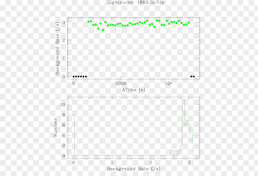 Light Curve Line Angle Document PNG