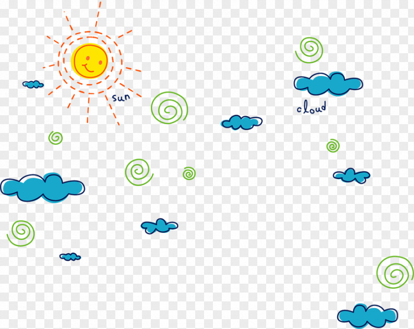 Sun Sky Image Cloud Cartoon Download PNG
