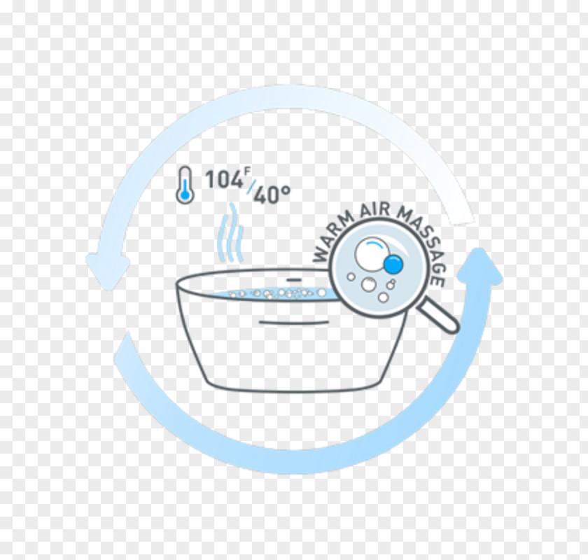 Technology Brand Water PNG