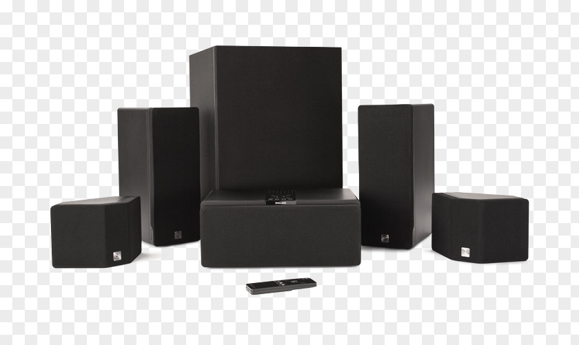 Home Theater System 5.1 Surround Sound Systems Audio Loudspeaker PNG