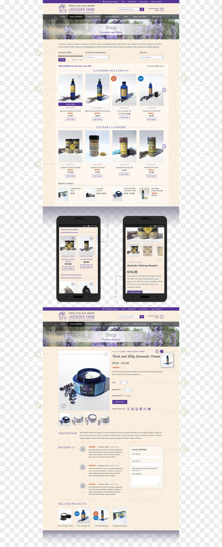 Website Ui Design Web Page Product World Wide PNG