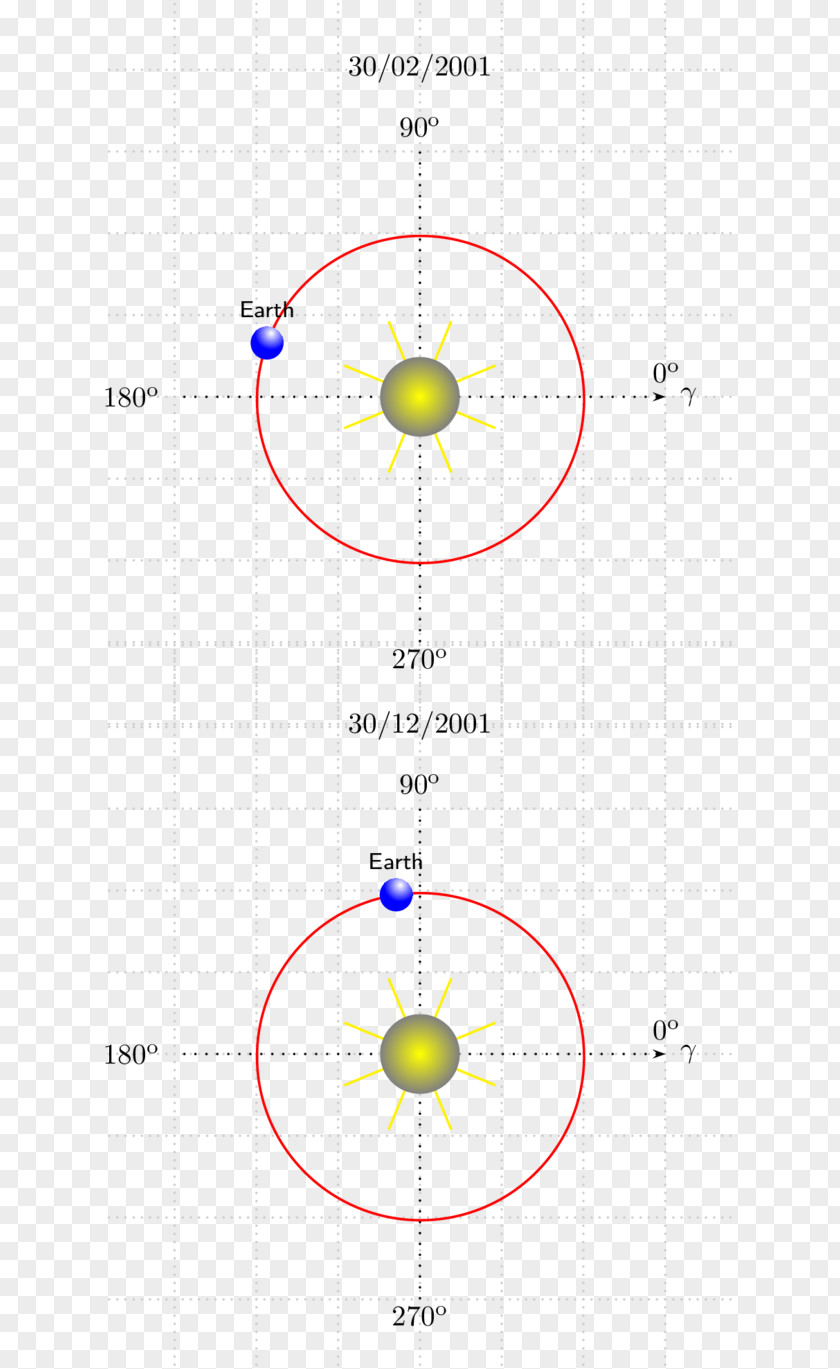 Line Point Angle PNG