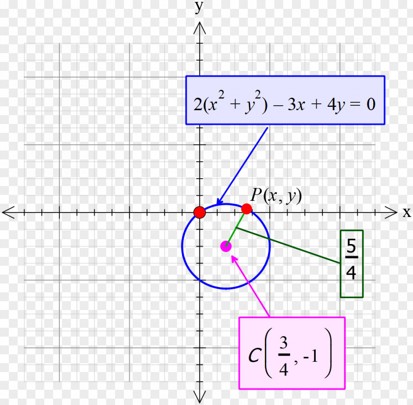 Line Point Angle PNG