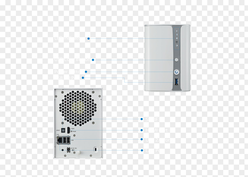 External Sending Card Network Attached Storage N2560 Thecus Systems Computer Servers PNG