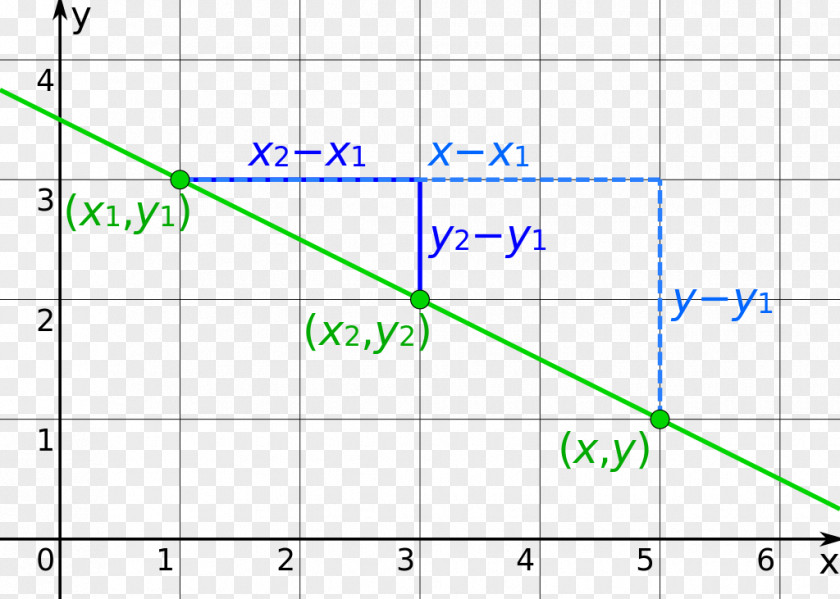 Line Point Angle Document PNG