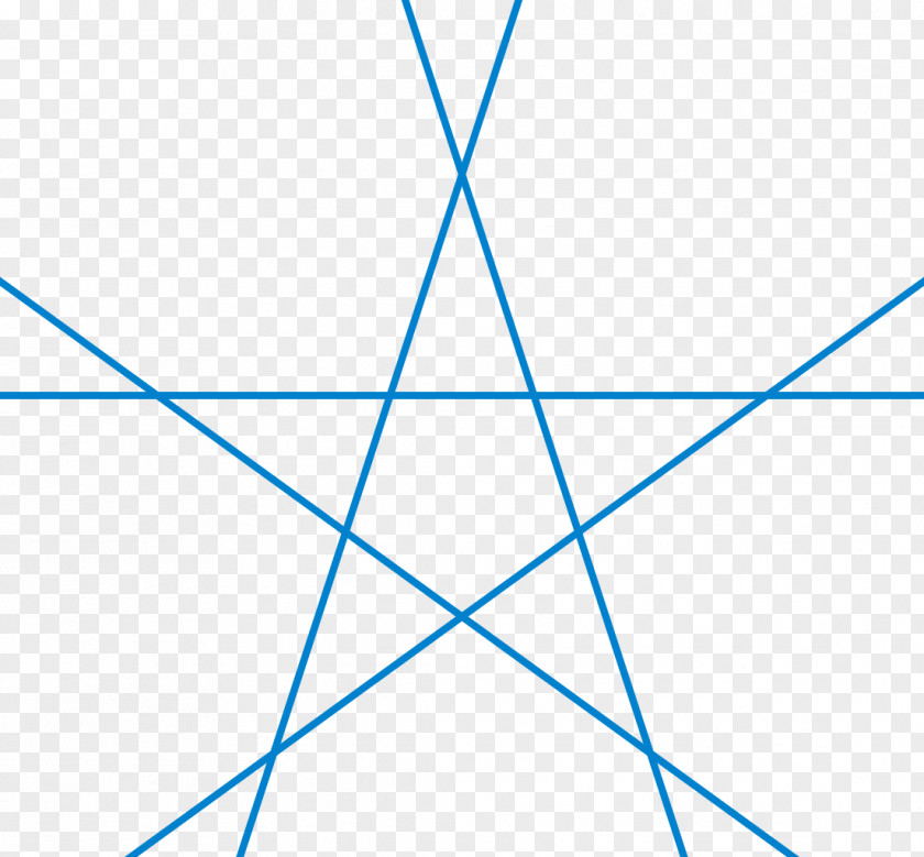 Star Five-pointed Triangle Shape Symbol PNG