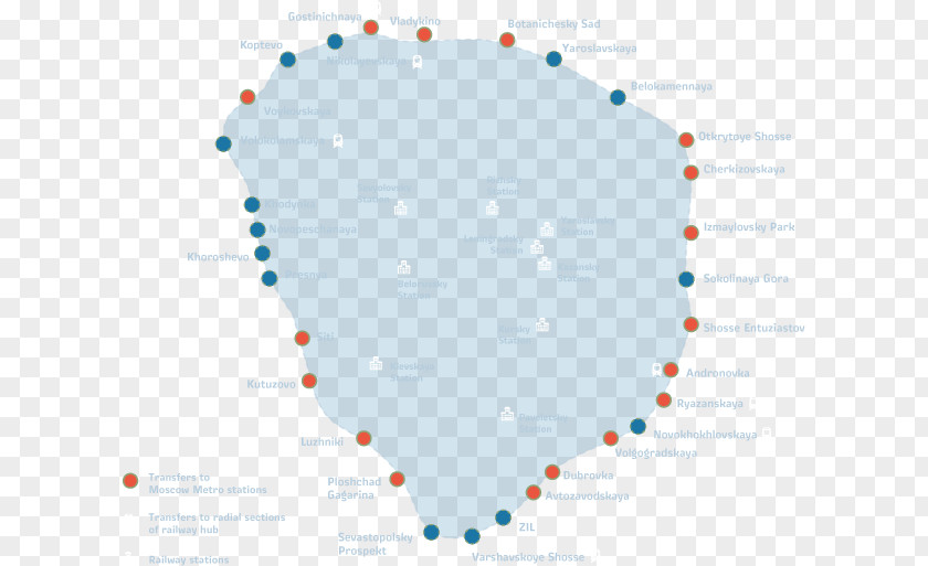 Line Point Diagram Microsoft Azure PNG