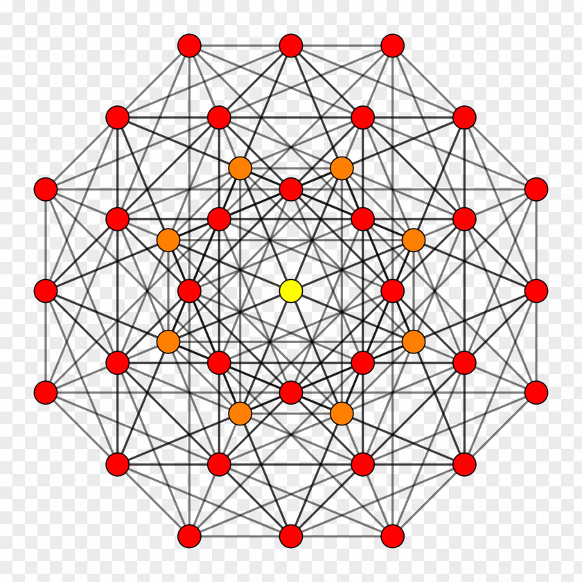 Mathematics E6 Lie Algebra Six-dimensional Space 6-cube PNG