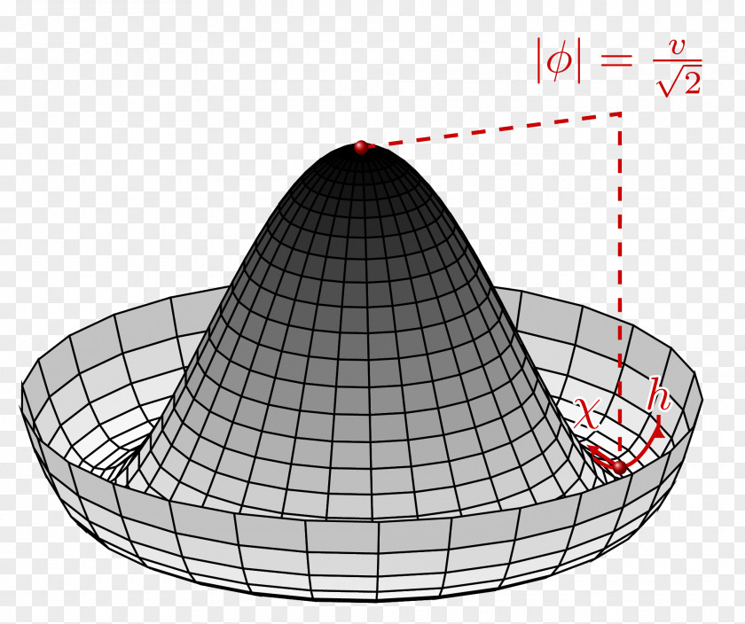 Winer Business Plot PGF/Ti<i>k</i>Z Drawing Arrowhead PNG