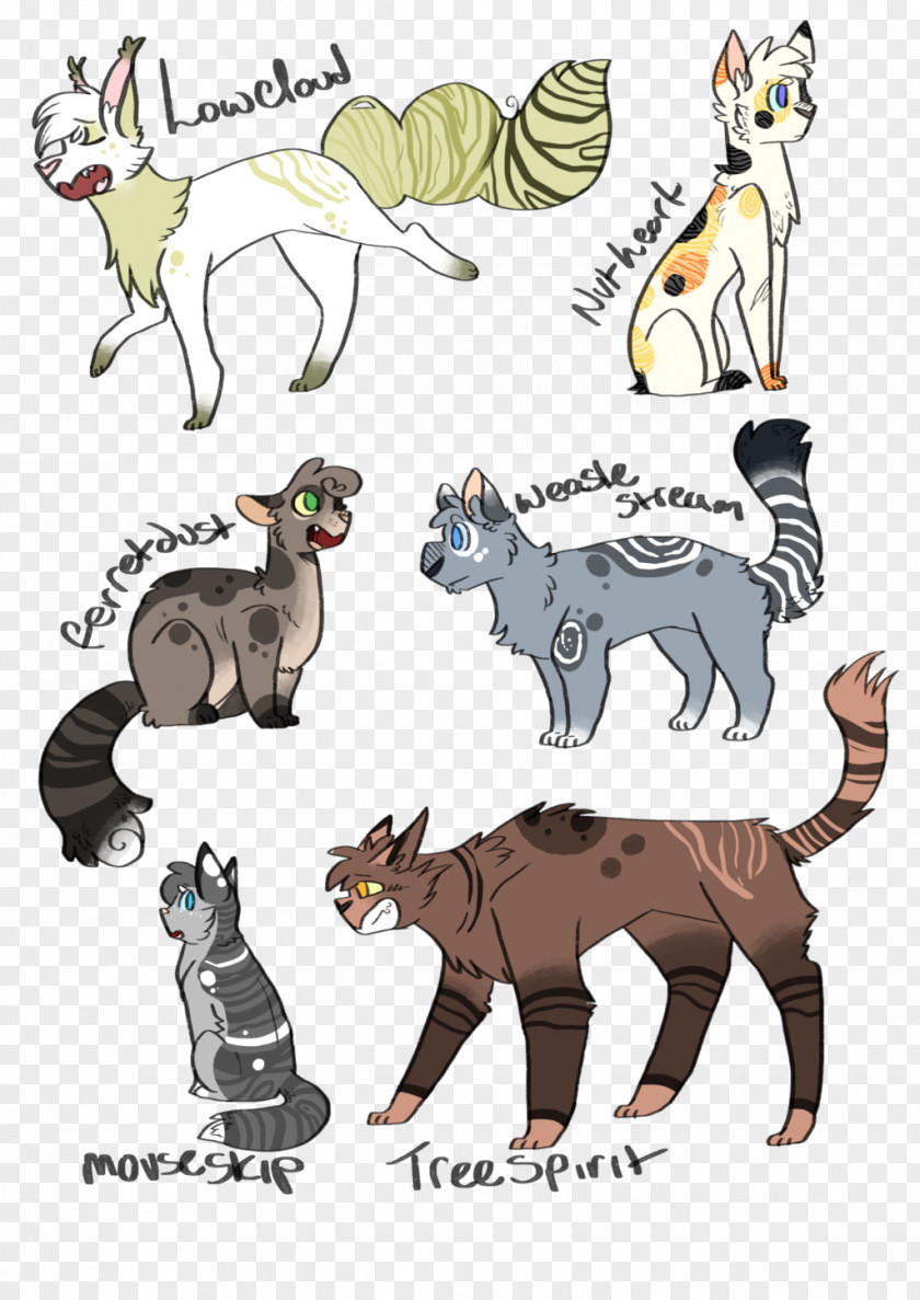 Cat Popular Names Warriors Kitten Crowfeather PNG