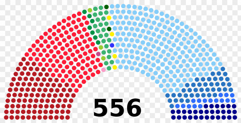 Italy Constituent Assembly Of Italian General Election, 2018 1946 PNG