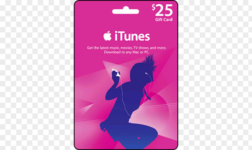 United States Gift Card ITunes Store Voucher PNG