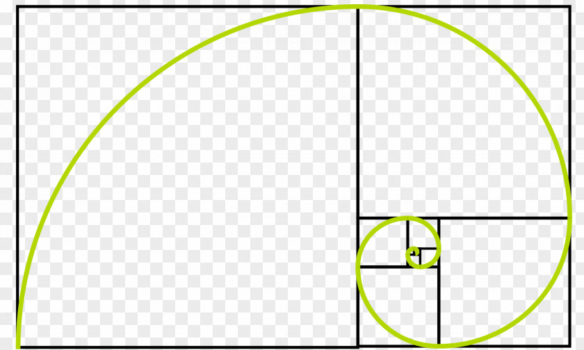 Circle Angle Green Spherical Geometry PNG