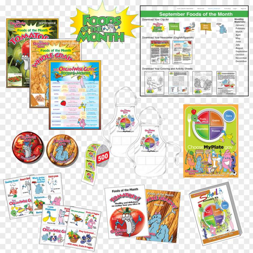 Health MyPlate Food Nutrition Education PNG