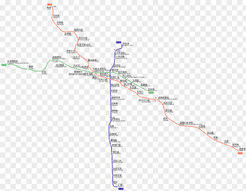 City Park Chengdu Shuangliu International Airport Rapid Transit Line 1 County Chadianzi Bus Station PNG