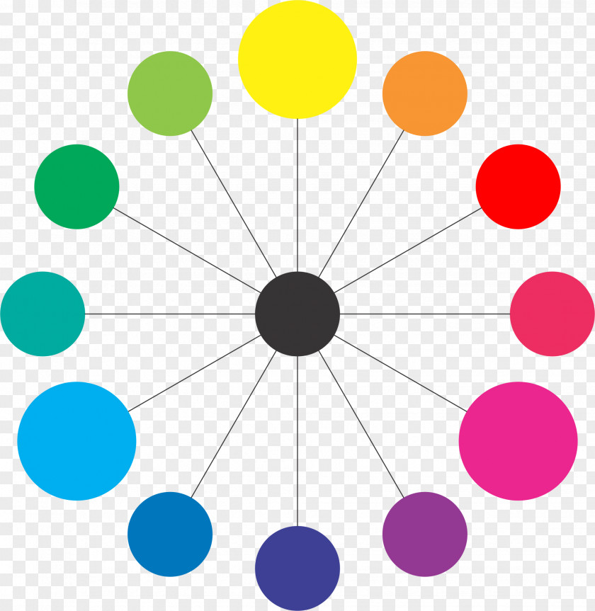 Love Word Color Wheel Disk Theory Of Colours PNG