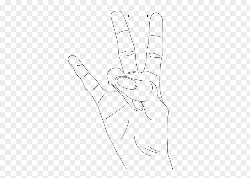 Middle Finger Thumb Gesture Shaka Sign Index PNG