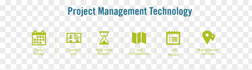 Project Management Logo Brand Desktop Wallpaper Font PNG