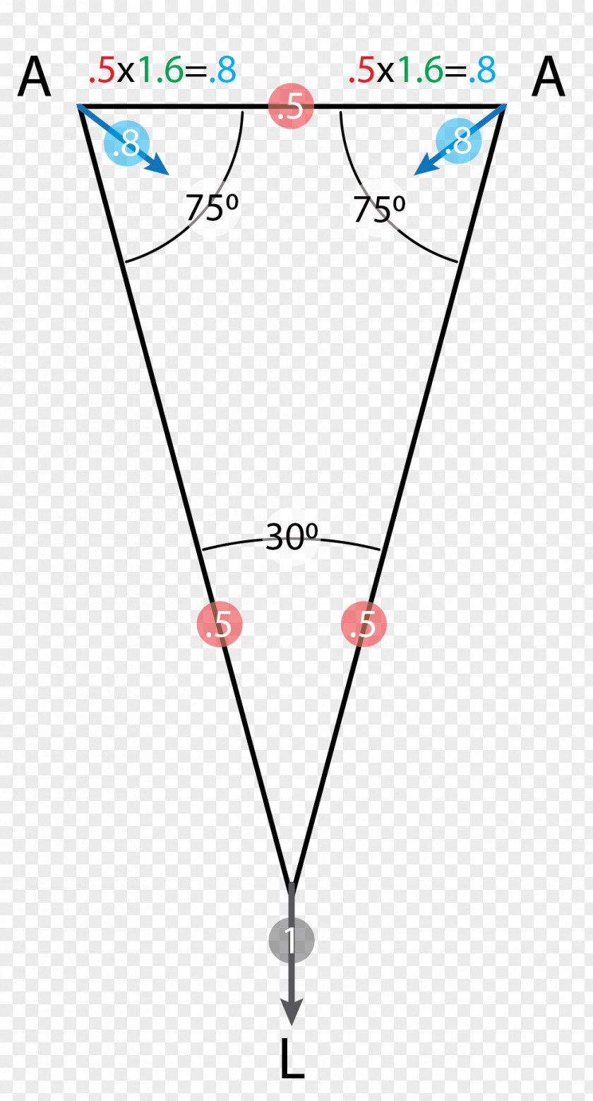 Rope Climb American Death Triangle Right Degree PNG
