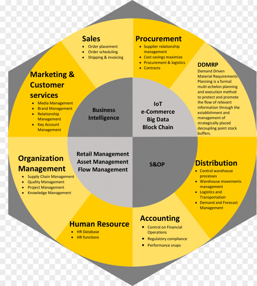 ISCAR Metalworking Brand Diagram PNG