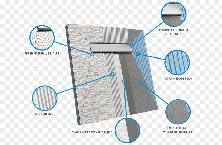 Shower Room Line Angle PNG