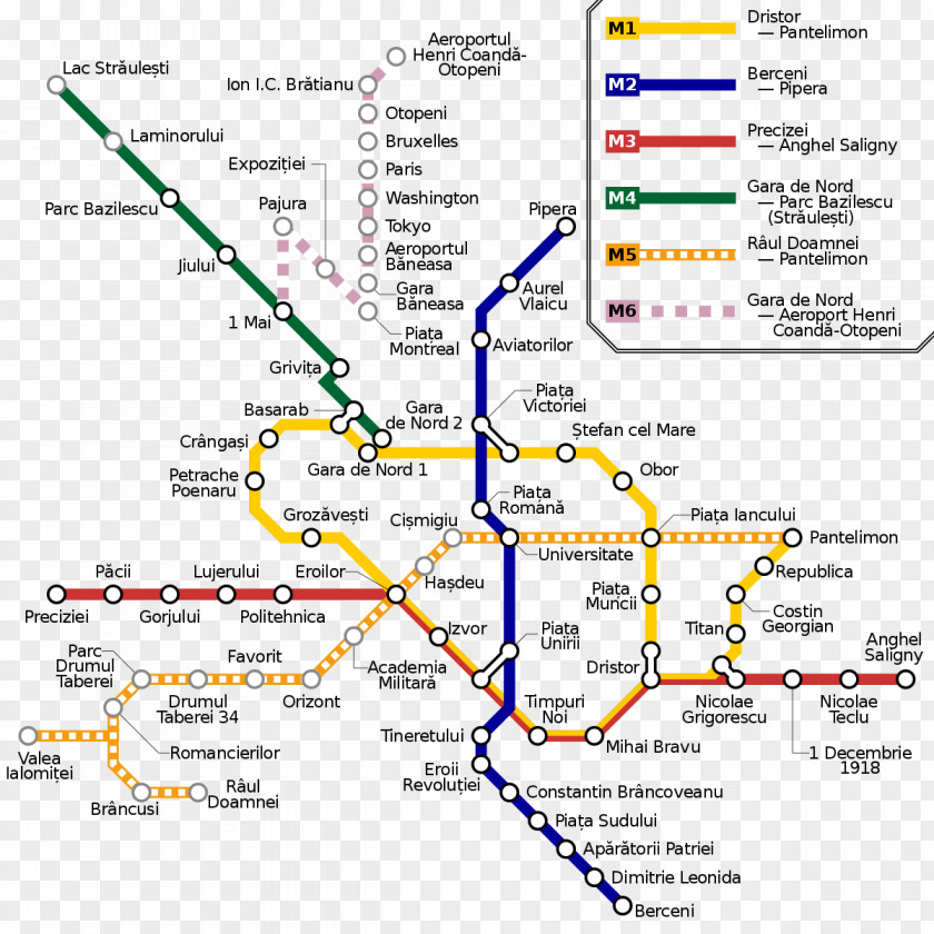 Metro Rapid Transit Basarab Station Commuter Bucharest Line M4 Railway PNG