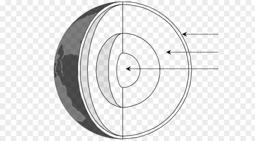 Earth Crust Diagram Inner Core Drawing PNG core Drawing, kids clipart PNG