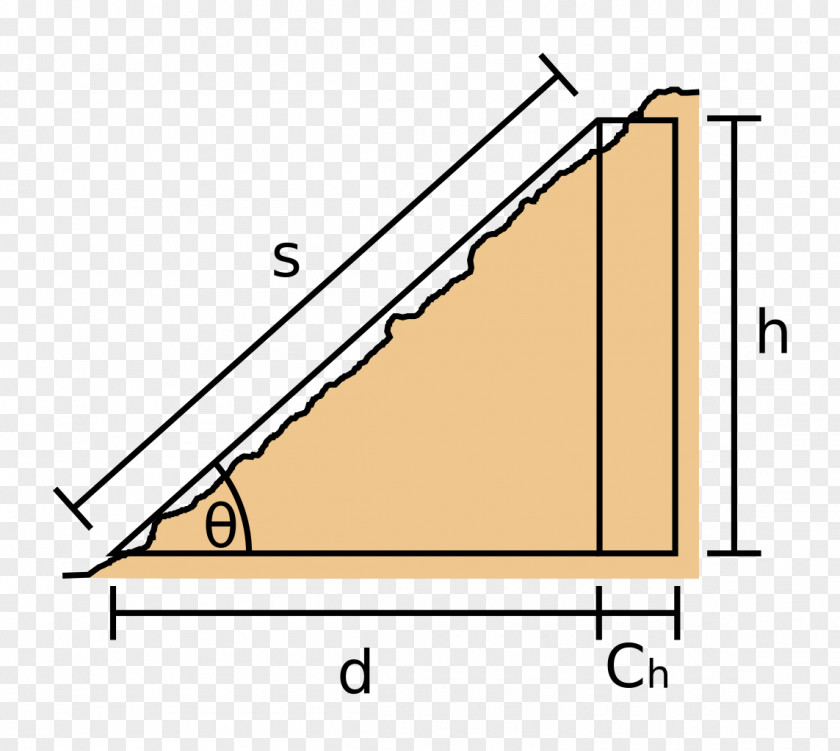 Slope Depression Roof Facade Line Angle Area PNG