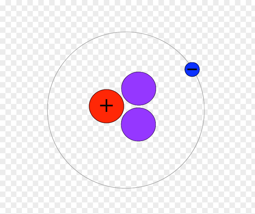 Tritium Isotopes Of Hydrogen Atom Proton PNG