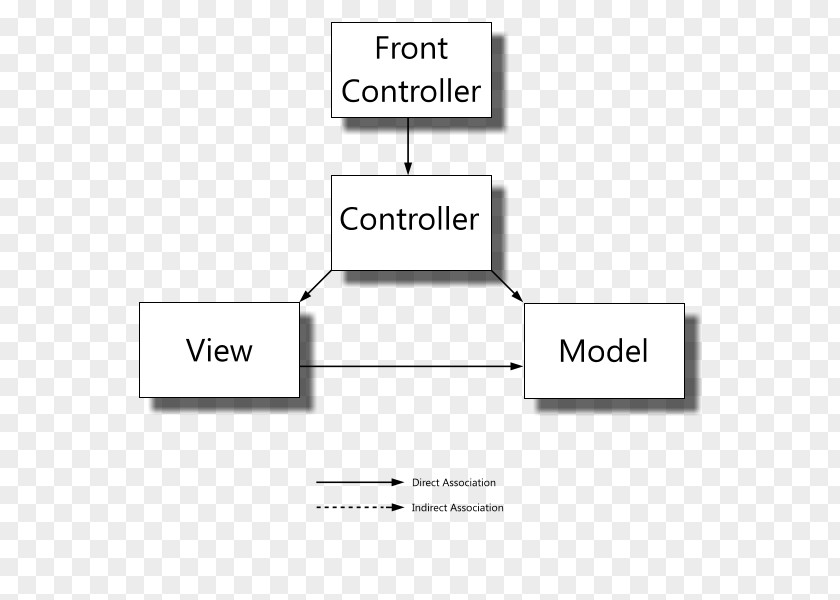 Design Document Line Angle PNG