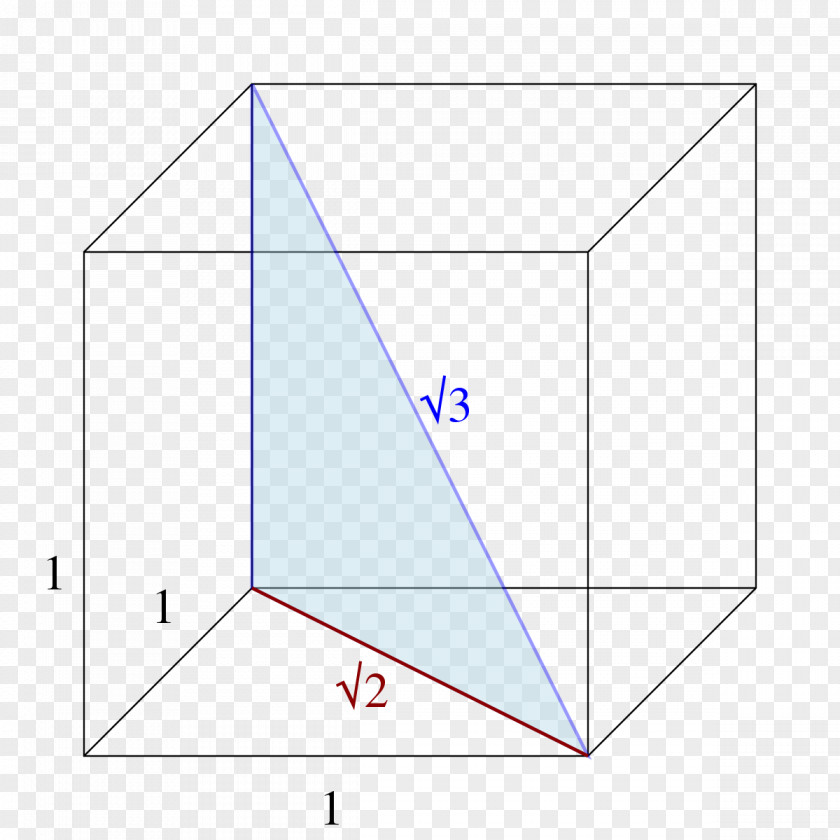 Triangle Point PNG