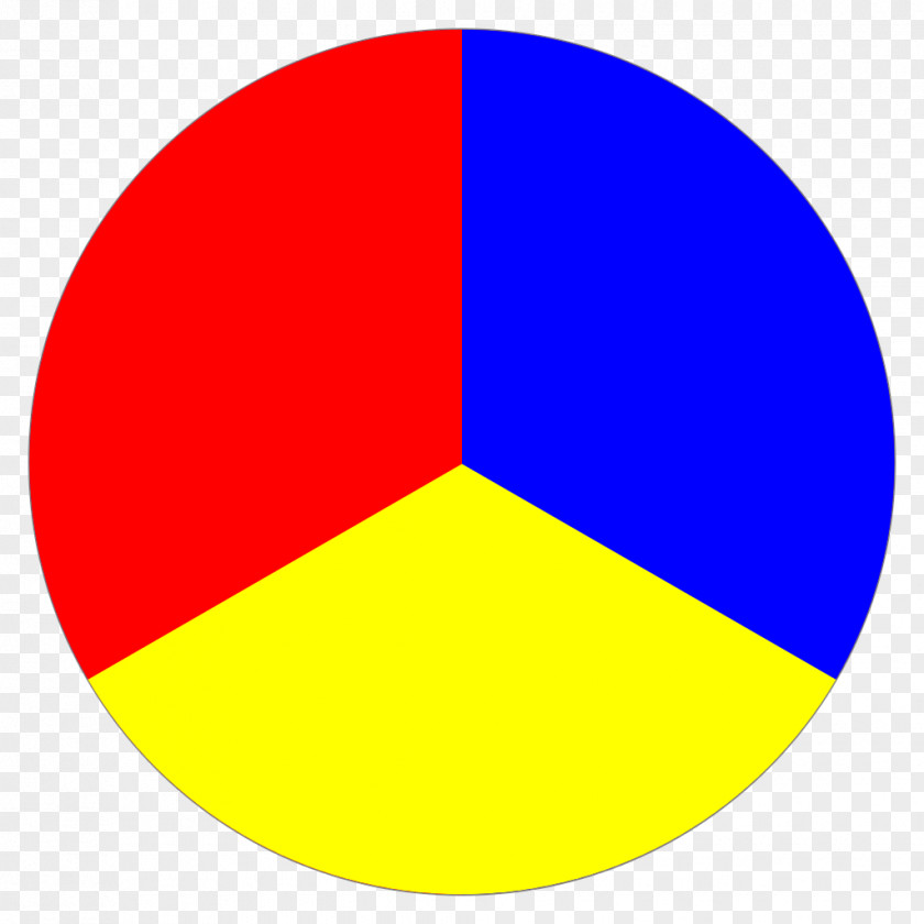 Color Wheel Primary Theory Tertiary PNG