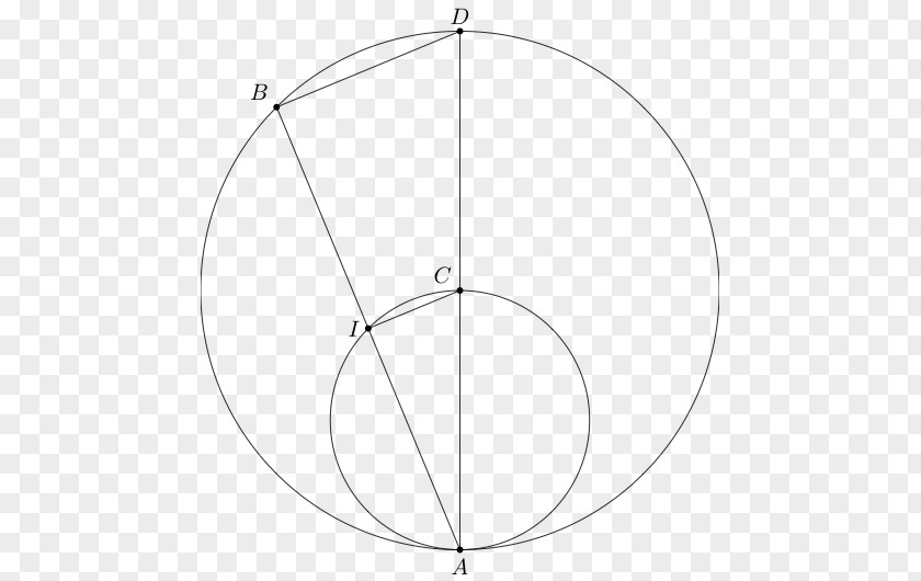 High School Mathematics Circle Point Angle Symmetry PNG